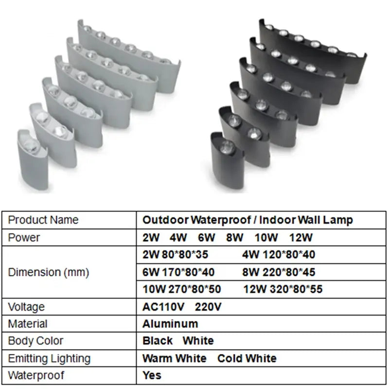 DecorBites™ Aluminum Wall Lamps: Bedside & Living Room Lighting Fixture, Warm/Cool Light, AC85-260V