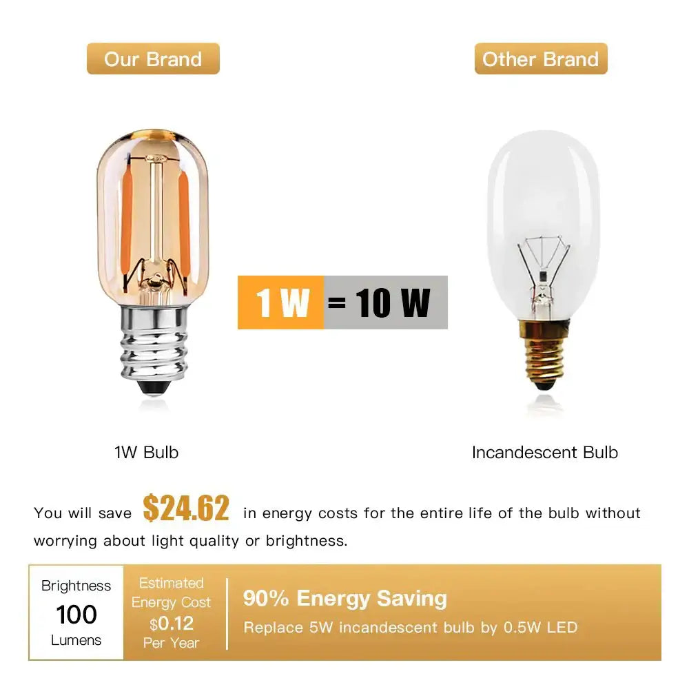 DecorBites™ Amber Glass مصباح LED خافت قابل للتعتيم E12 E14 Base T22G 1W 2200K