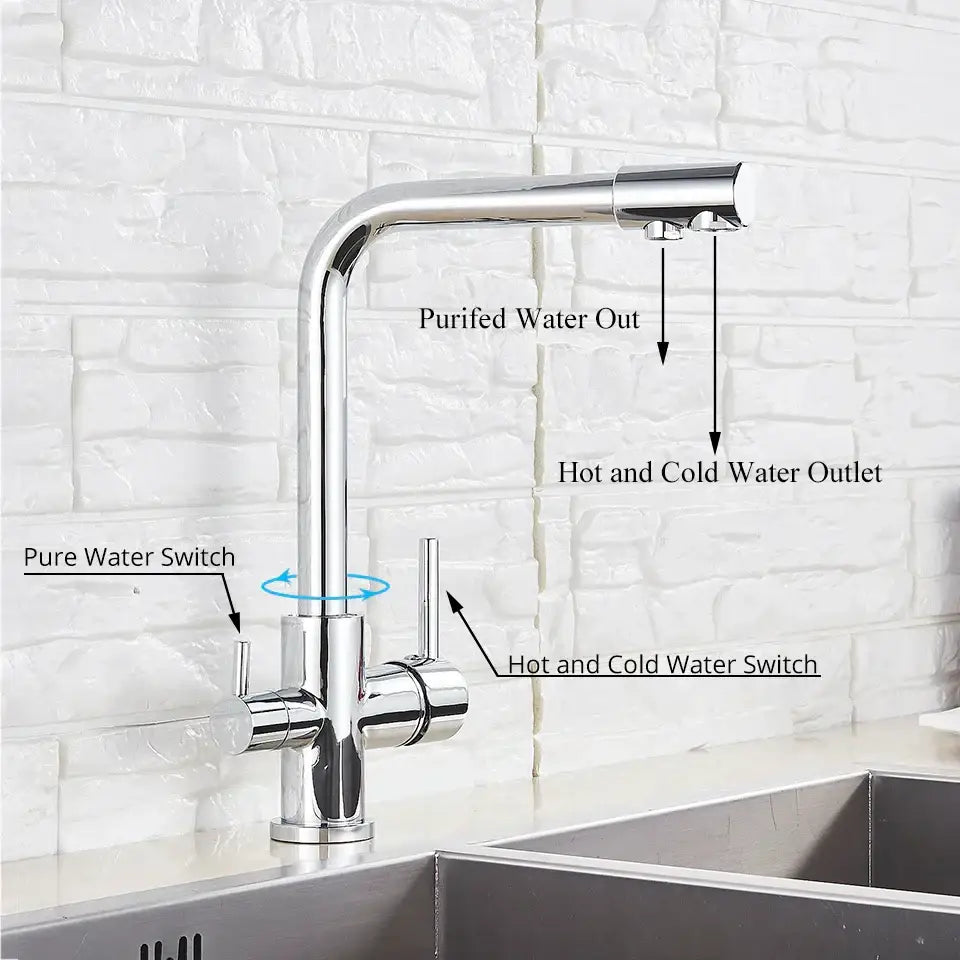 DecorBites™ Black Kitchen Faucet with Rotatable Water Purification Feature