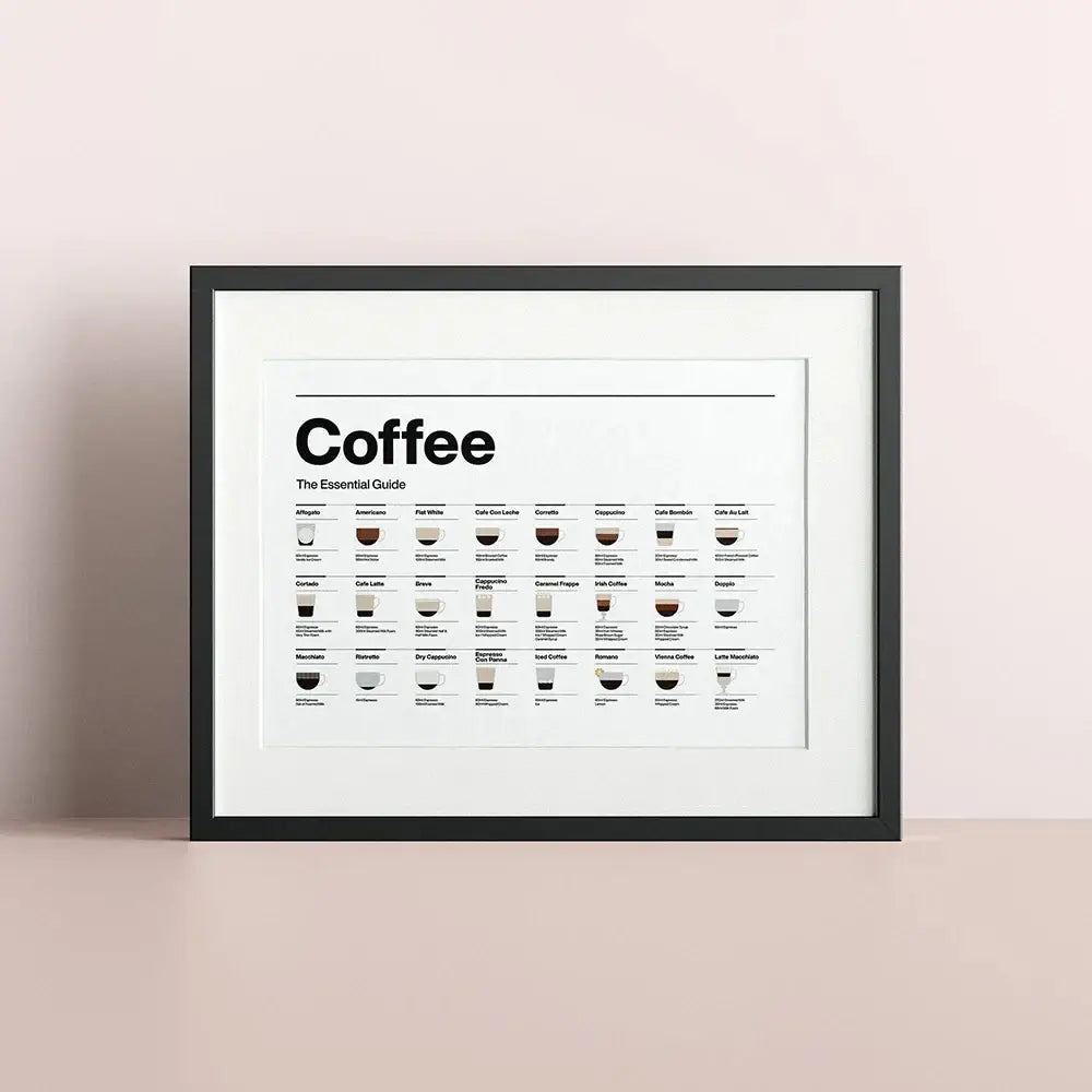 DecorBites™ Coffee Lovers' Minimalist Guide Canvas Art