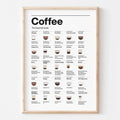 DecorBites™ coffee lovers minimalist guide canvas art featuring black text and illustrations in light wood frame