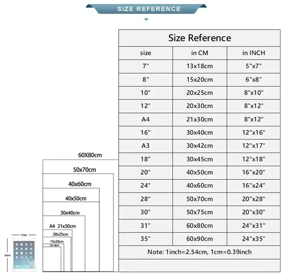 Size reference chart showing paper sizes in cm and inches with tablet scale for DecorBites™ coffee lovers minimalist guide canvas art