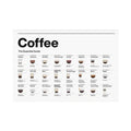 DecorBites™ Coffee Lovers' Minimalist Guide Canvas Art