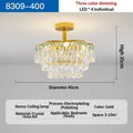 DecorBites™ Crystal Light Chandelier | Post-Modern European Luxury for Living Room, Bedroom, Dining