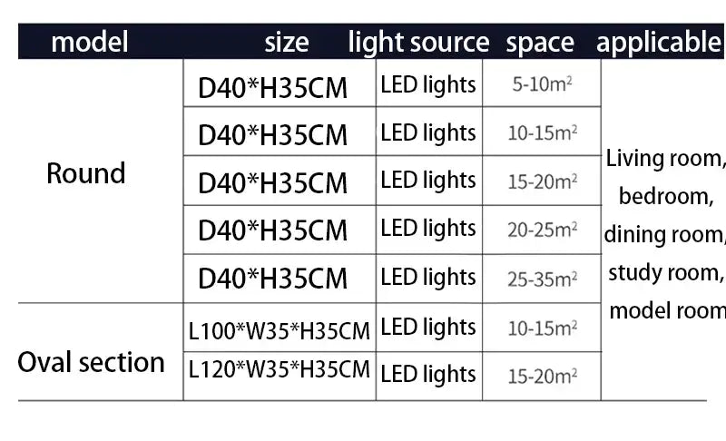DecorBites™ Crystal Pendant Chandelier for Home Decor