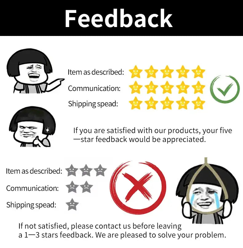 Feedback rating system with cartoon characters showing satisfaction and dissatisfaction for demon slayer canvas home decor
