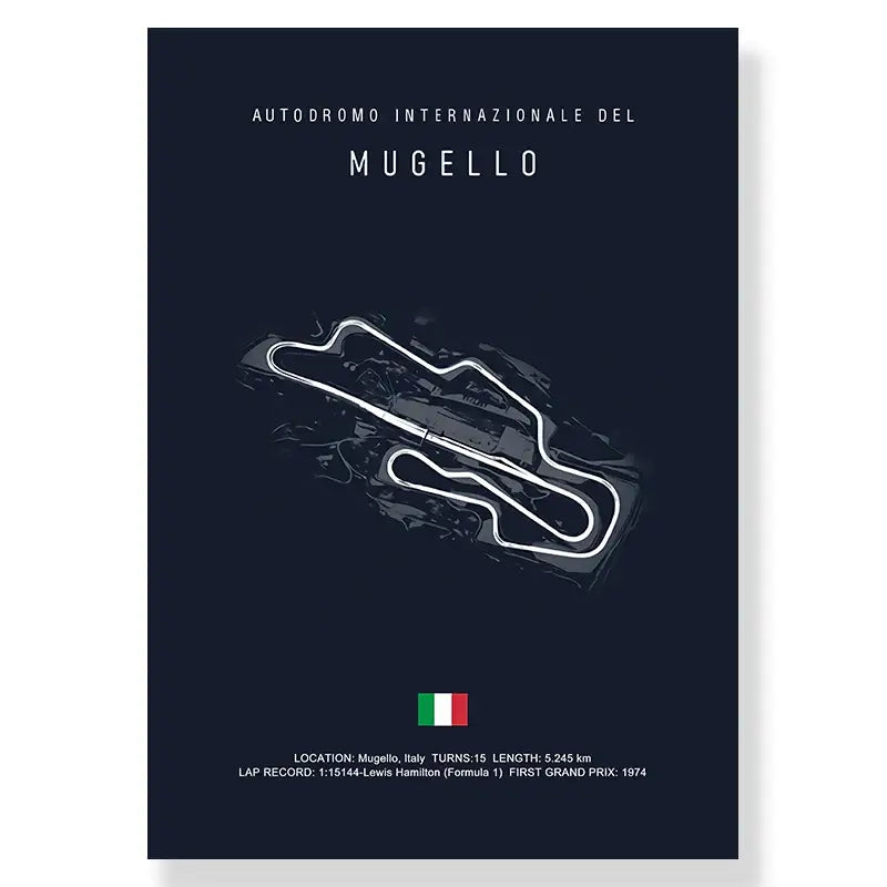 Dark blue DecorBites™ F1 race track canvas art print featuring a white line illustration of the Mugello track circuit