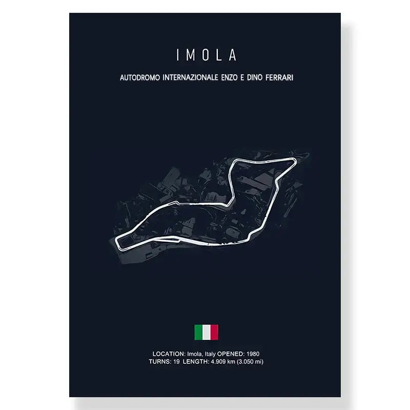 DecorBites™ F1 Track Circuit Canvas Painting Art Print