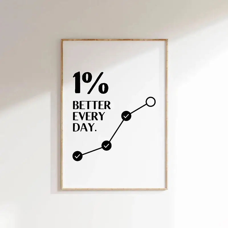 DecorBites™ Inspirational Quote Poster for Home or Office