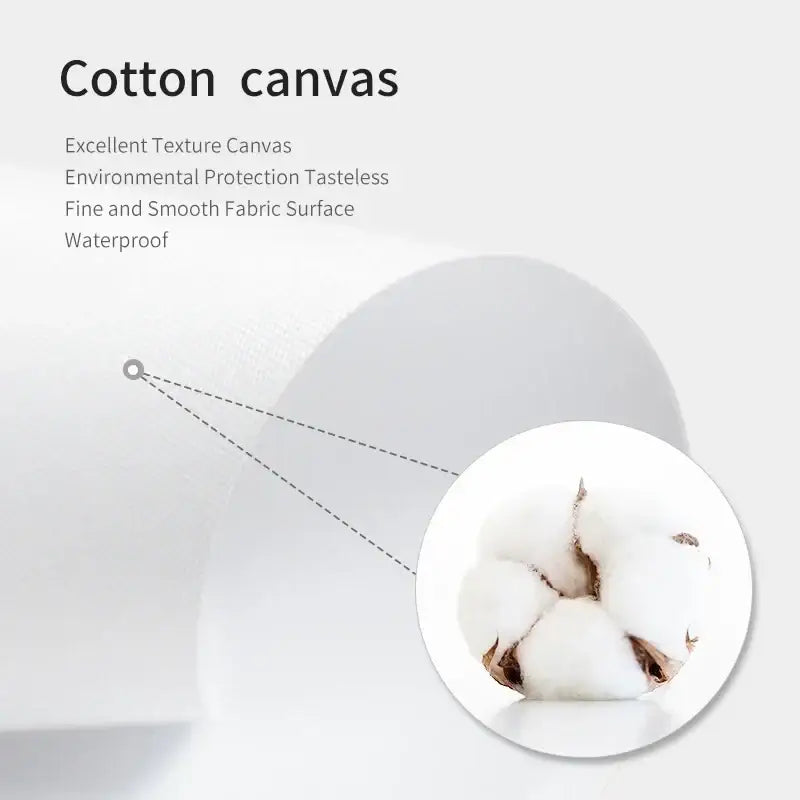 A roll of white waterproof natural cotton canvas fabric with fine texture for decorbites japanese katsushika hokusai home decor