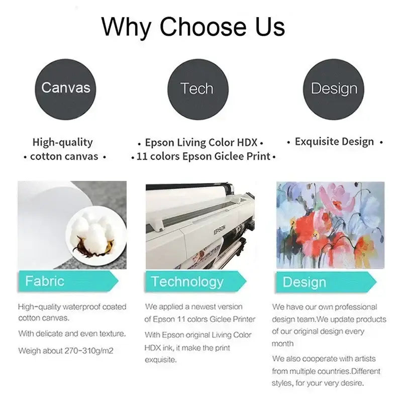DecorBites™ Japanese Koi Cat Abstract Canvas Wall Art