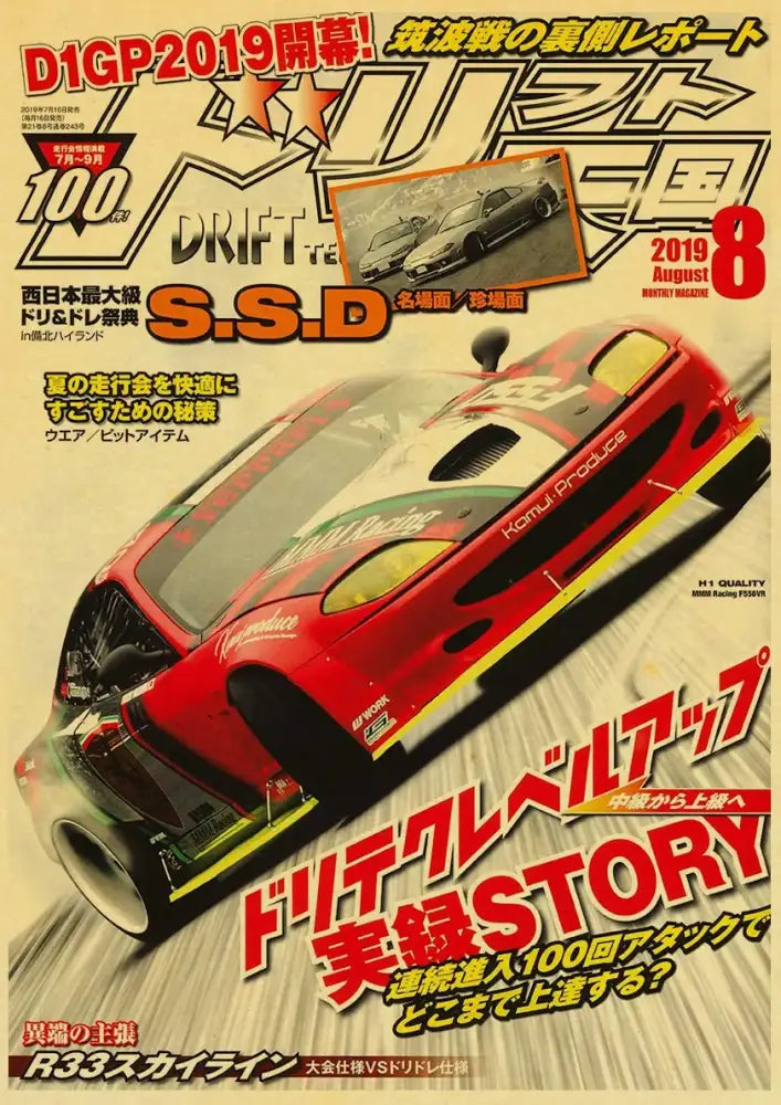 DecorBites™ JDM Retro Racing Car Poster Prints