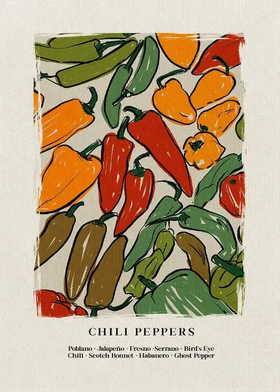 DecorBites™ Kitchen Gallery Wall Prints for Foodies