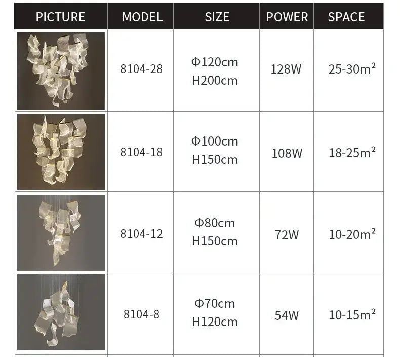 DecorBites™ LED Ceiling Chandelier for Modern Home
