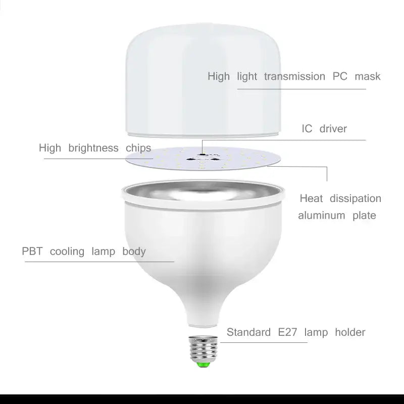 White and green led highlight lamps home decor bedroom bulbs