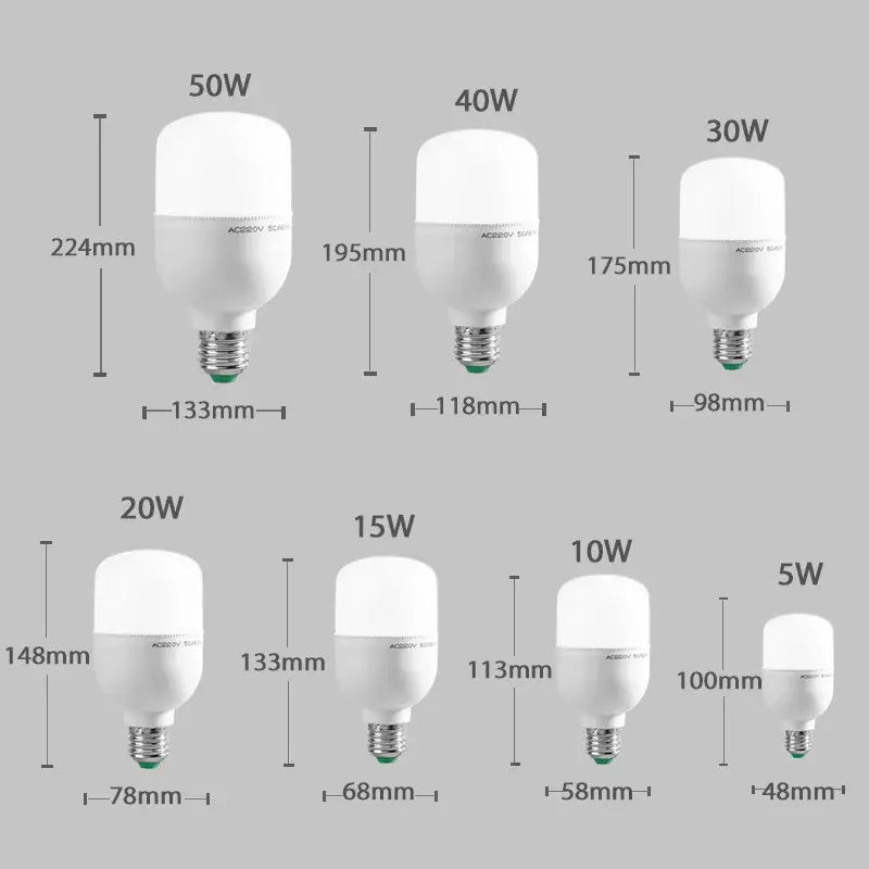 Frosted white decorbites led highlight lamps bedroom bulbs
