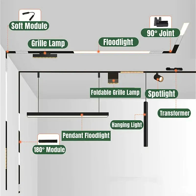 Modern black & white decorbites led magnetic track light living room