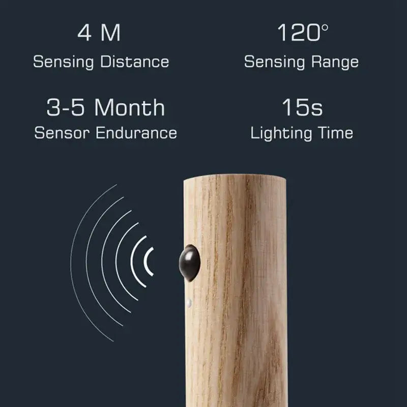 Wooden led motion sensor night light for bedroom wall sconce