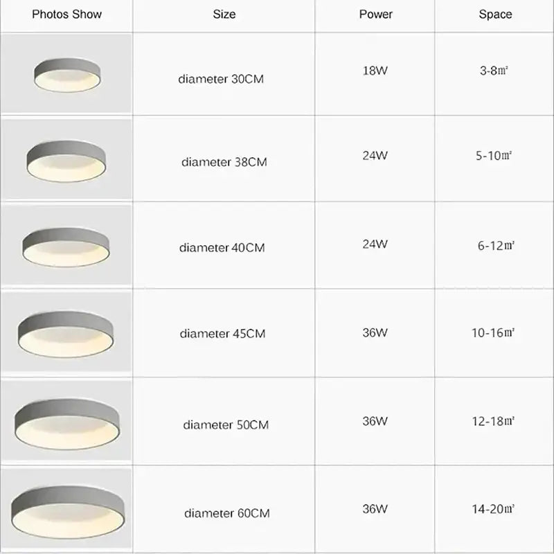 Modern white frosted glass led nordic ceiling light bedroom