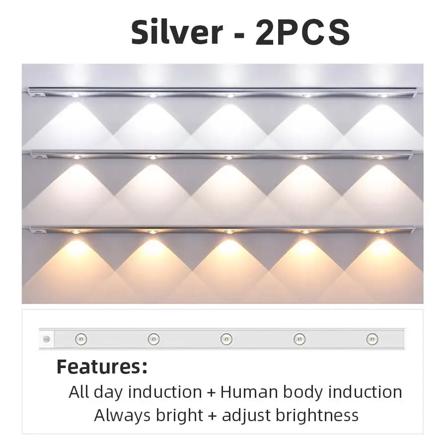DecorBites™ LED PIR Motion Sensor Cabinet Light - Ultra-Thin & Wireless Rechargeable Night Light
