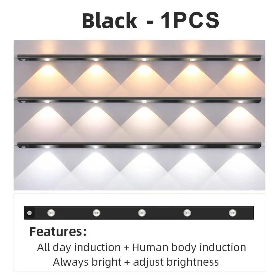 DecorBites™ LED PIR Motion Sensor Cabinet Light - Ultra-Thin & Wireless Rechargeable Night Light