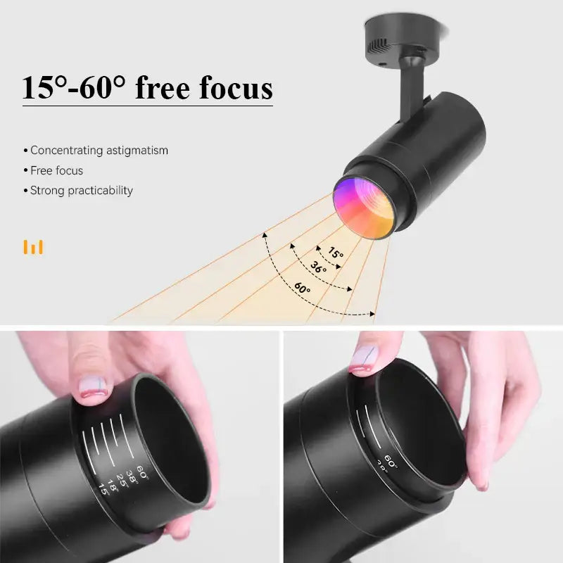 DecorBites™ LED RGB Spotlight with Remote Control for KTV Bar Disco Lighting