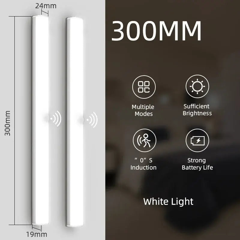 DecorBites™ LED Sensor Cabinet Light for Home Kitchen Night Bar USB Rechargeable