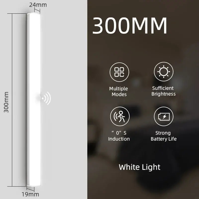DecorBites™ LED Sensor Cabinet Light for Home Kitchen Night Bar USB Rechargeable