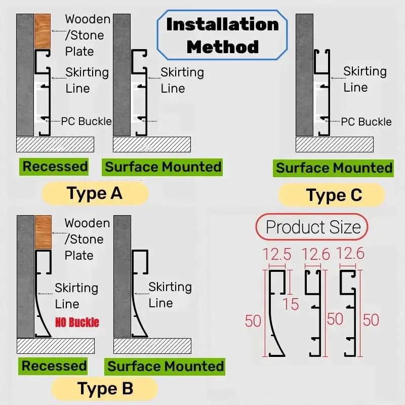 DecorBites™ LED Skirting Profile: Hidden Corner Recessed Aluminum Baseboard Light Strip