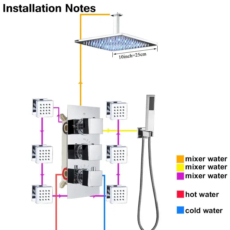 DecorBites™ LED Thermostatic Shower Faucet Chrome Rain Bath Mixer Tap