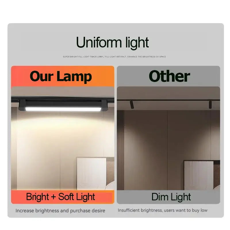 مجموعة إضاءة المسار LED من DecorBites™ لديكور المنزل - مصباح ثريا عصري بنظام سكة