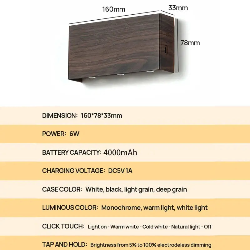DecorBites™ Led Wall Sconce Battery Operated