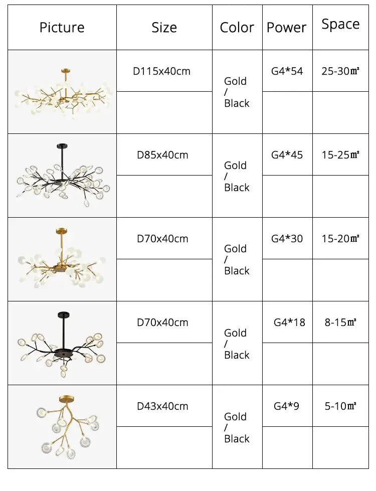 DecorBites™ Luxurious Golden LED Chandelier for Home