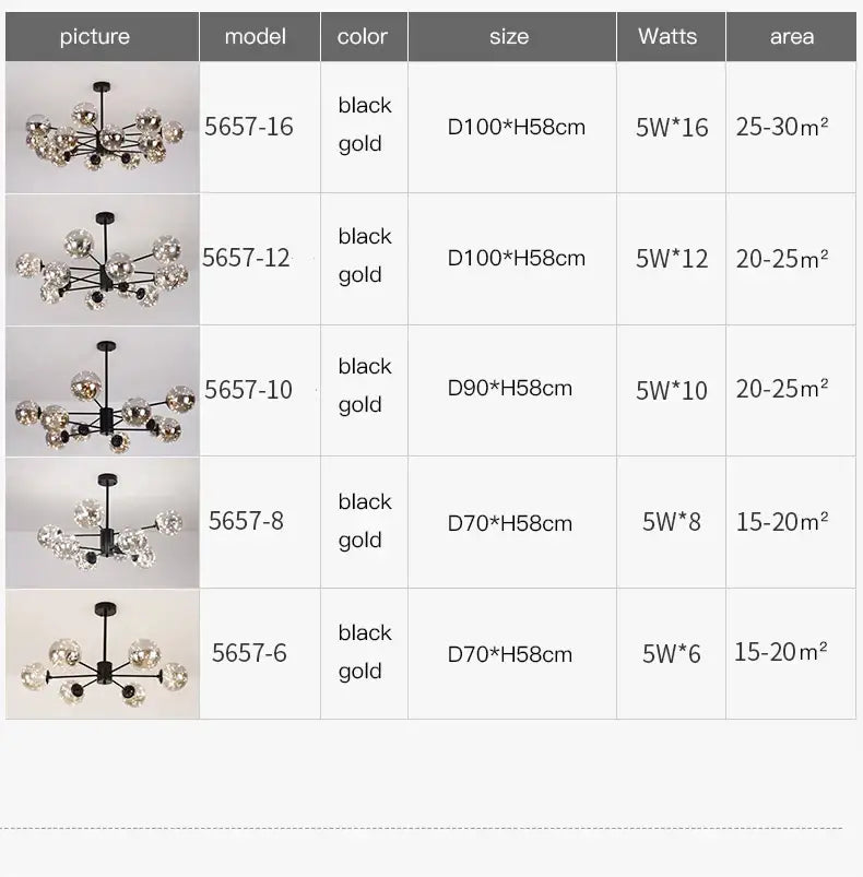 DecorBites™ Luxury Glass Ball Nordic Chandeliers - Dimmable