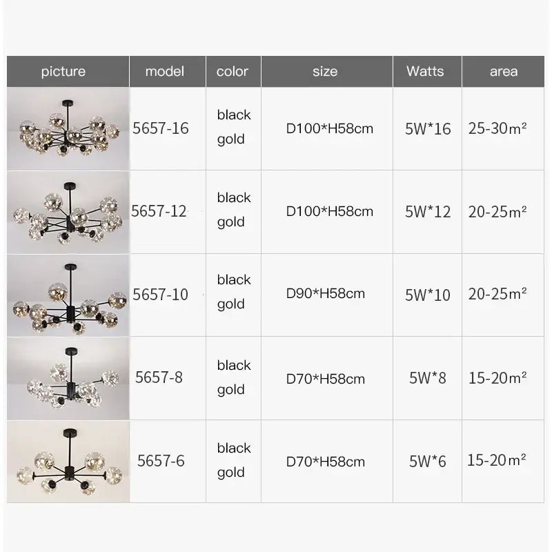 DecorBites™ Luxury Glass Ball Nordic Chandeliers - Dimmable
