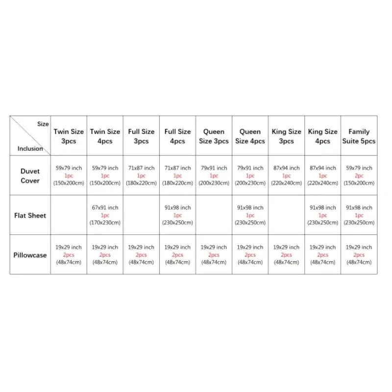 Detailed size chart for decorbites luxury silk solid color bedding set showing pcs duvet cover dimensions and width bed options