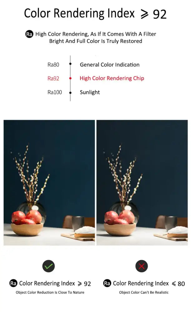 مصابيح ثريا DecorBites™ LED سوداء حديثة لغرفة النوم وغرفة المعيشة