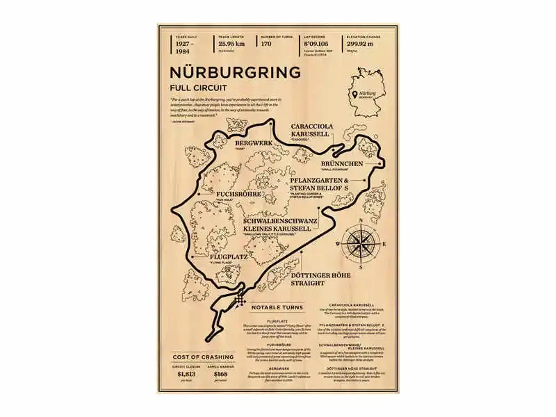 Beige DecorBites™ Monaco Grand Prix F1 racing poster art with black line drawing of Nürburgring track and labeled stats