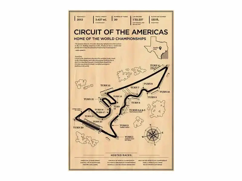 Beige decorbites™ monaco grand prix poster featuring a black line drawing of the circuit with turn labels and compass rose