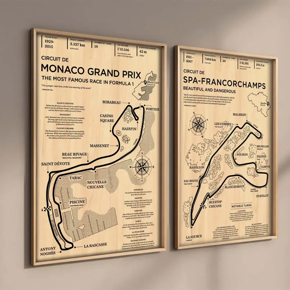 Two framed vintage-style race track maps featuring monaco grand prix and spa-francorchamps in DecorBites™ canvas art