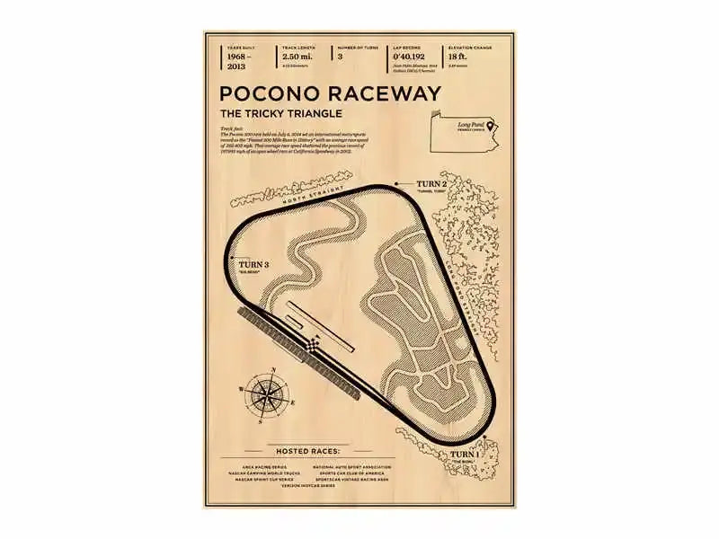 Vintage sepia-toned monaco grand prix race track poster canvas art featuring detailed layout and race history by decorbites