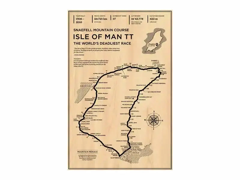 Decorbites™ monaco grand prix racing canvas wall art featuring a beige wooden map of isle of man tt race course with black ink detailing