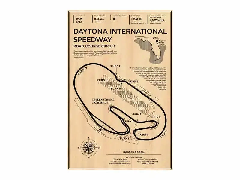 DecorBites™ Monaco Grand Prix Racing Canvas Wall Art