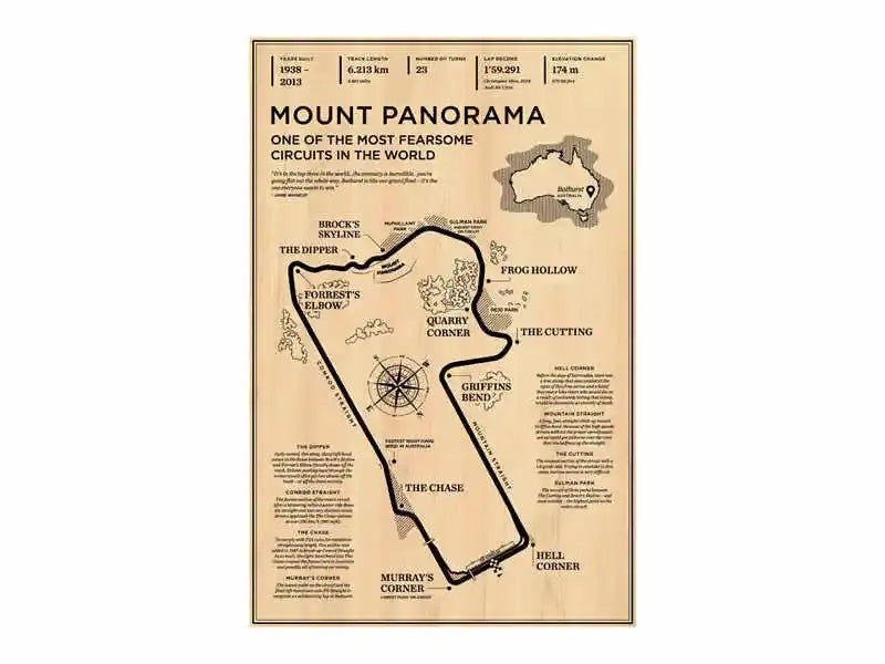 DecorBites™ Monaco Grand Prix Racing Poster Art
