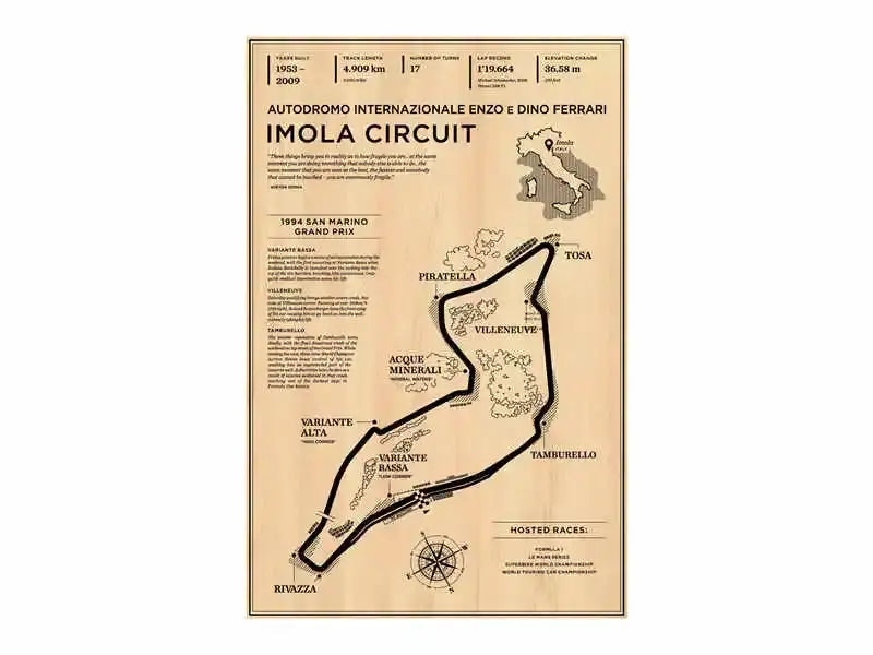 Vintage-style beige decorbites™ monaco grand prix racing poster featuring detailed imola circuit layout and race statistics