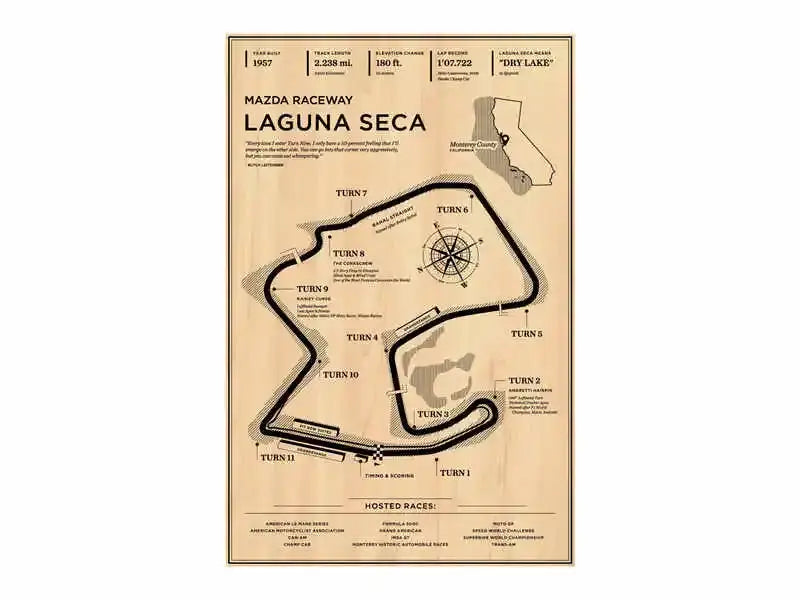 DecorBites™ monaco grand prix vintage wall art featuring sepia mazda raceway laguna seca track layout on beige background