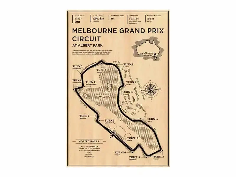 Vintage-style sepia-toned melbourne grand prix circuit map poster with detailed layout and inset australia map by decorbites™ monaco grand prix wall art