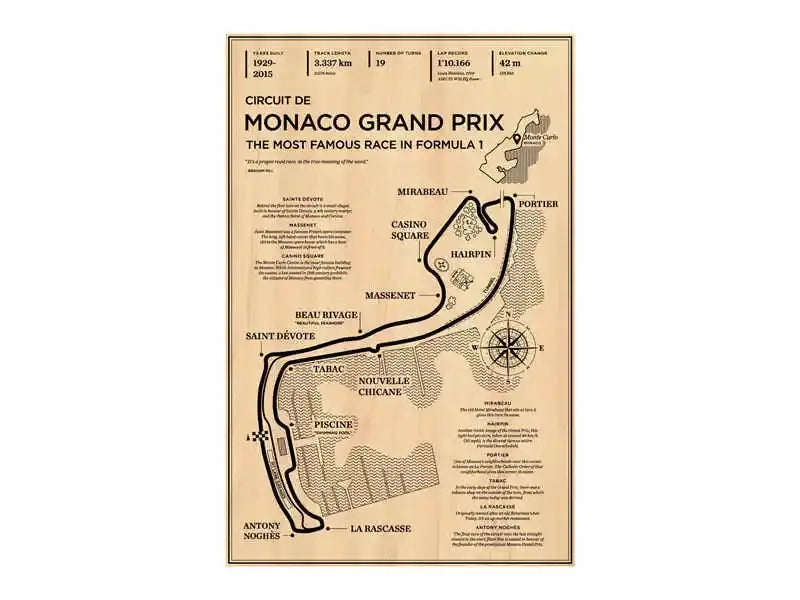 Vintage-style beige poster showing the circuit de monaco grand prix race track layout for monaco grand wall art