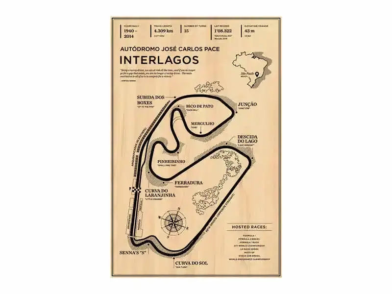 Decorbites™ monaco grand prix racing poster featuring vintage-style sepia autódromo josé carlos pace track map in black ink