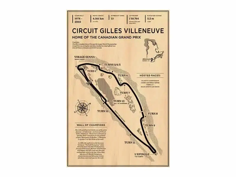 Vintage-style sepia-toned circuit gilles villeneuve map canvas wall art featuring monaco grand prix layout and race history details